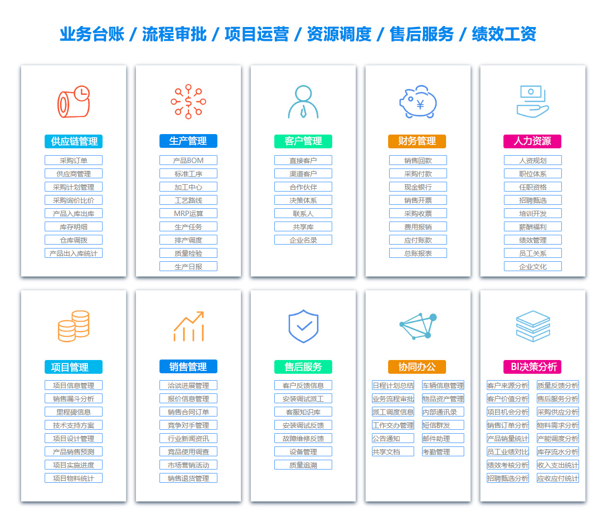 菏泽ERP系统
